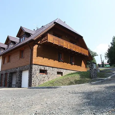 Penzion Koenig-in